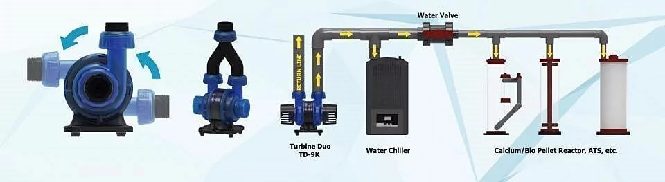 Die Maxspect Turbine Duo Pumpen können als Rückförderpumpen mit doppelter Rückführung im Aquarium verwendet werden, um den Wasserfluss auszugleichen. Es ist auch möglich, einen der beiden Ausgänge zu verwenden um verschiedene Vorrichtungen wie einen Kalk-Reaktor, einen Chaetomorpha-Reaktor, anderen Reaktoren für Harze, Filtrationsmedien oder einen Kühler zu versorgen.