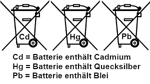 Batterieverordnung 